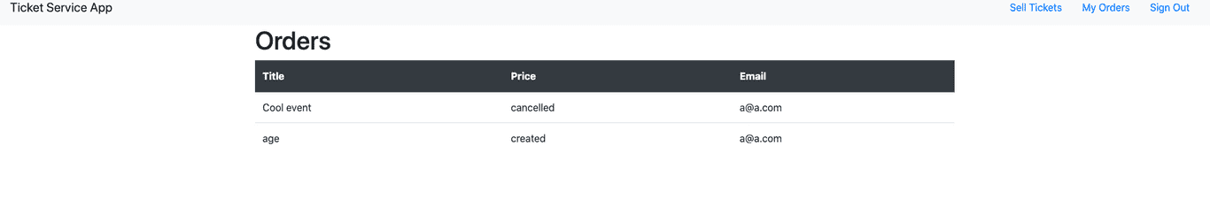 Micro-Service E-commerce-Application